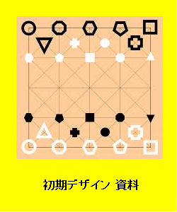 ユニオンシリーズの初期デザイン