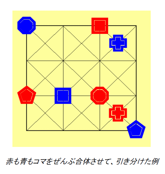 ゲーム終了図