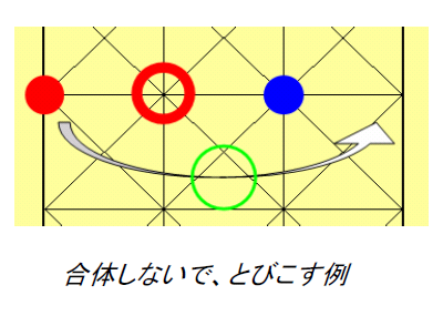 コマの移動の説明３