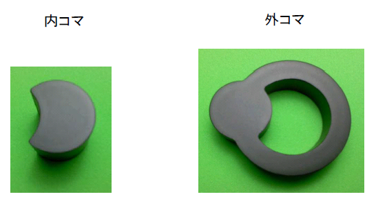 ユニオンキングの内コマと外コマ