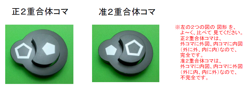 ユニオンキングの2重合体の種類