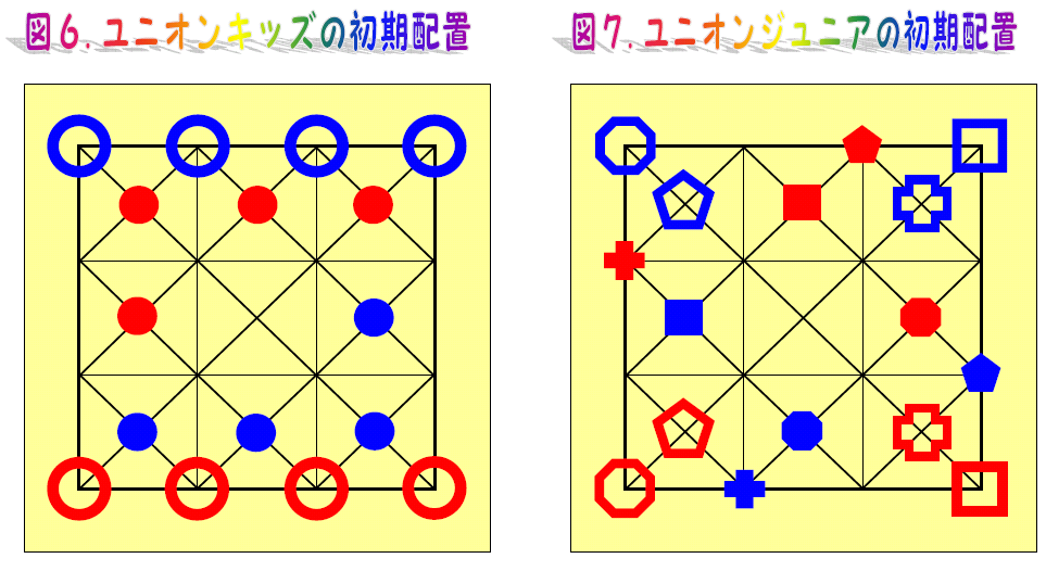 子供向けゲーム１、２の初期配置