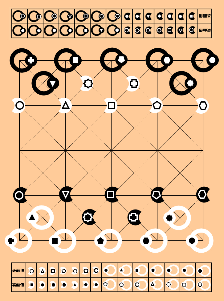 ユニオンキングゲーム盤