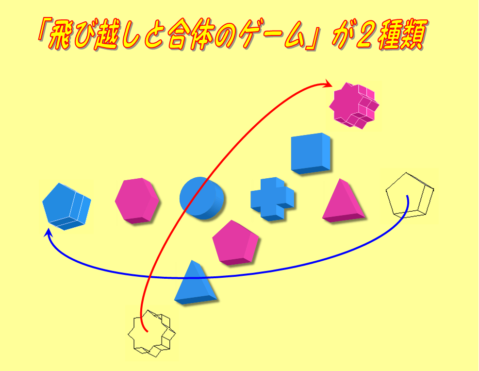 頭脳ゲーム&ボードゲーム「ユニオンファイブ&セブン」の商品イメージ